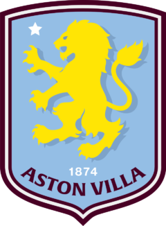 Aston Villa News and Views